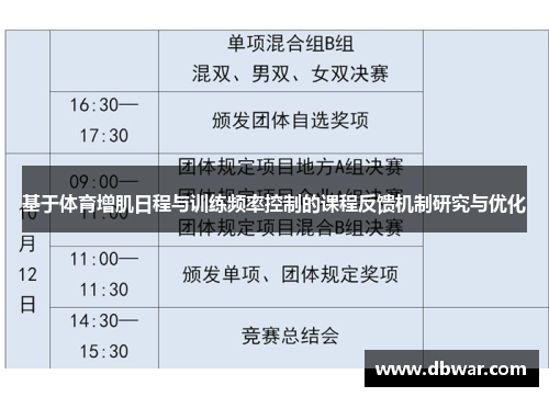 基于体育增肌日程与训练频率控制的课程反馈机制研究与优化